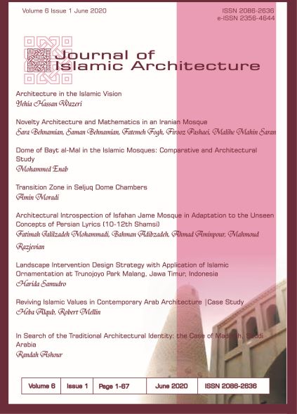 پرونده:Journal of Islamic Architecture.jpg